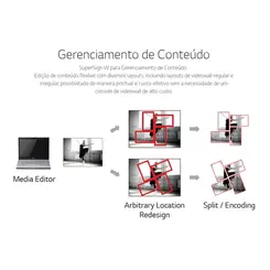 Monitor Profissional LCD LG 49" Full HD IPS Vídeo Wall 49VL5B